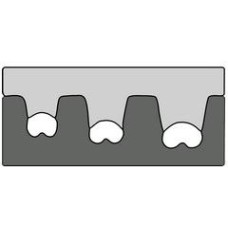Crimp matrix (Ref. 211692, 211690, 217200)